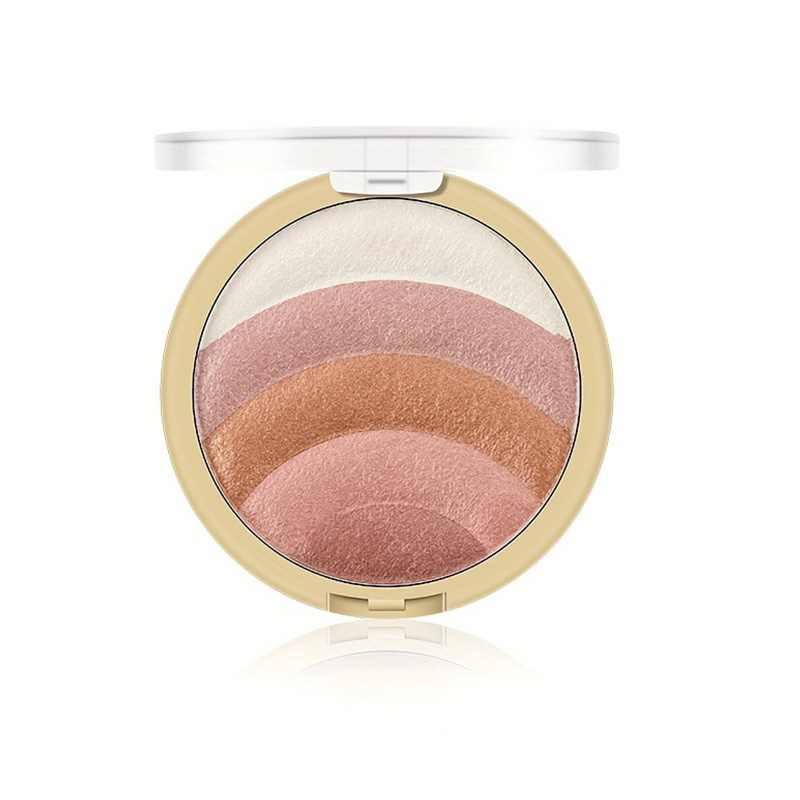 Private Label Five-Color Eyeshadow Manufacturing